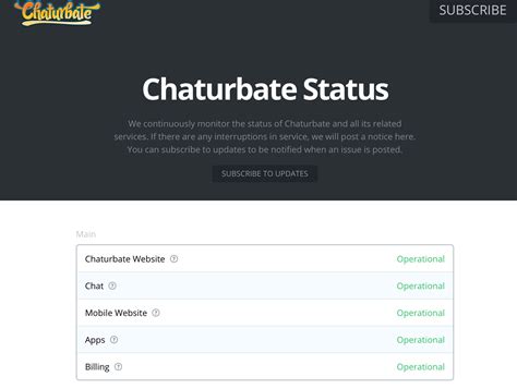 chatirhate|Chaturbate Status